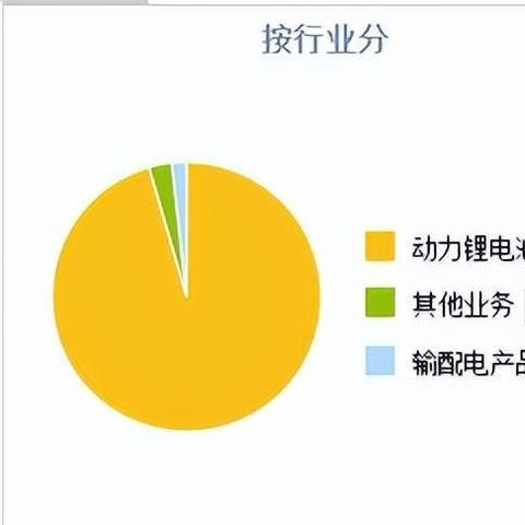 全球碳酸锂价格排名与市场趋势深度解析