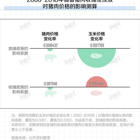 南京猪价最新行情与趋势深度解析