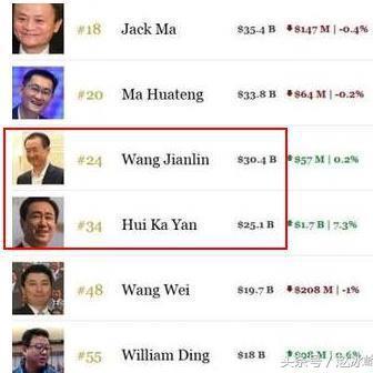 万科股价今日最新动态揭晓
