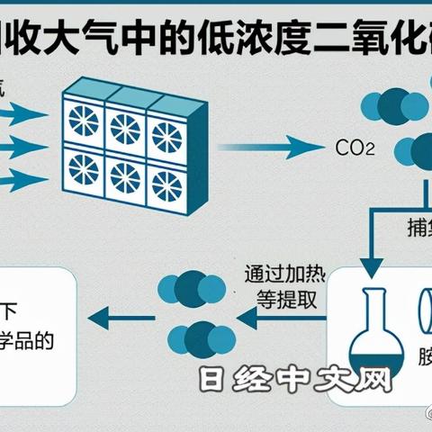 进口溶液过滤器公司排名，行业巨头领航概览
