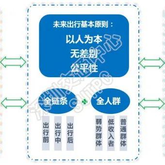 第1626页