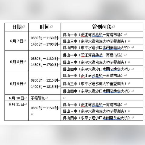 佛山禁鸣行动升级，共创宁静城市新风貌