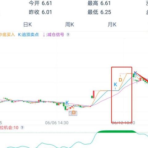 鸿达兴业，流动性危机下的破局之道与未来展望