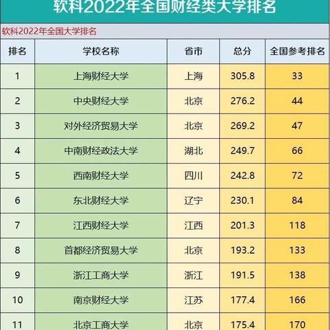 2019财经公司排名大揭秘，深度解析