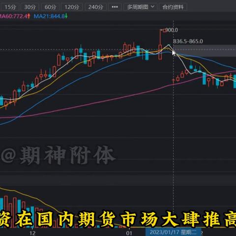 2023年工业纯碱厂商十大排名揭晓