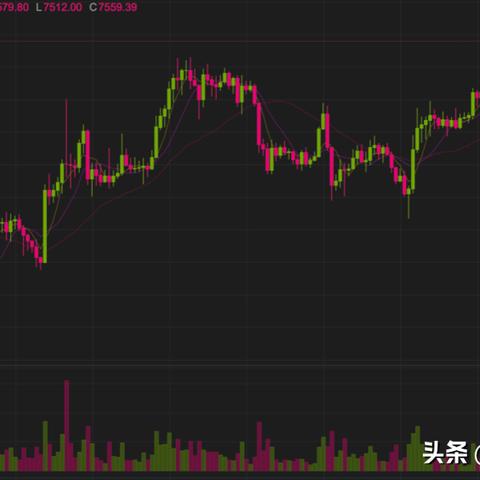 以太坊最新动态揭秘，今日行情预测及分析