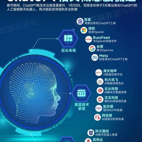 揭秘百度一链还原，探索搜索引擎背后的神秘力量