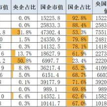 地产PE公司排名揭晓，行业巨头榜单及未来趋势展望