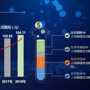 温州学历提升公司排名及影响力解析
