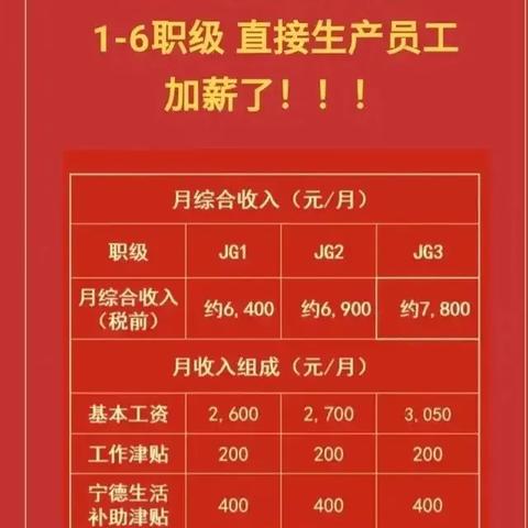 篮球世界联赛顶级球员薪资大揭秘，薪酬排名榜单震撼出炉！