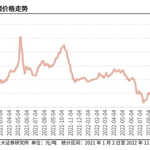 今日信用债市场最新动态，走势、影响一网打尽！