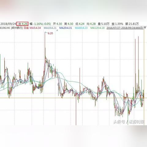 揭秘港币国际排名前十背后的因素与趋势
