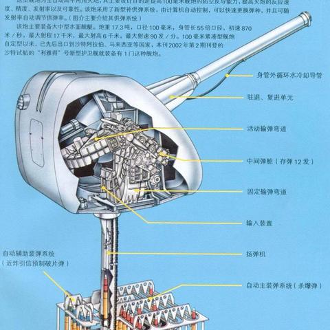 独家解读，国产导引炮弹前十排名，揭秘中国军工尖端力量！