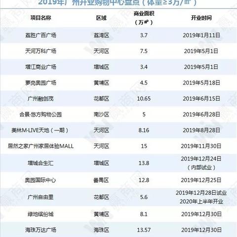 悦汇城积分攻略大揭秘，最新获取与使用诀窍一网打尽！