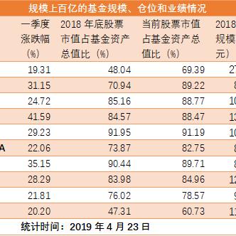 绿色兴全最新净值揭秘，探寻绿色投资之道