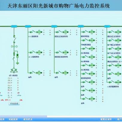 天津电流检测公司排名及行业影响力深度解析