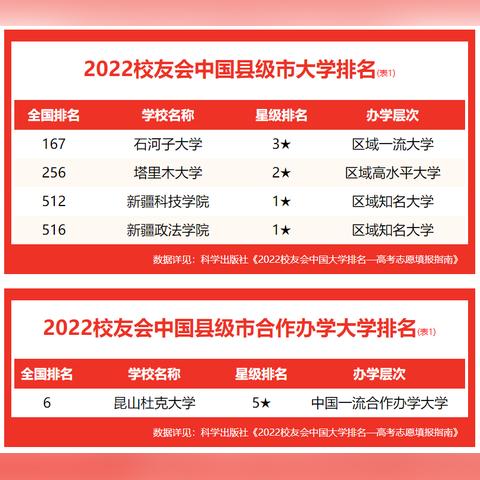 济源市建筑投资公司竞争力深度解析报告，排名背后的故事