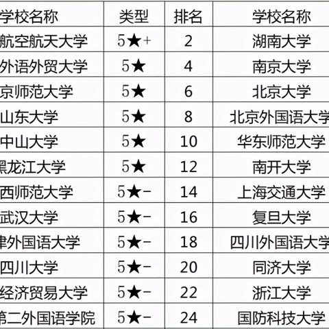 避凶就吉 第4页