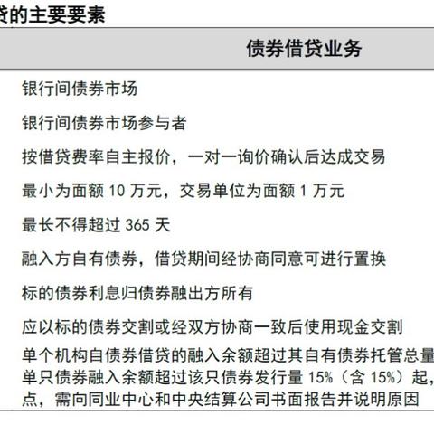 揭秘，证券公司费率排名背后的秘密真相