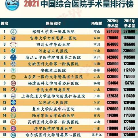 中国干细胞公司排名揭晓，引领未来生物科技力量的巨头
