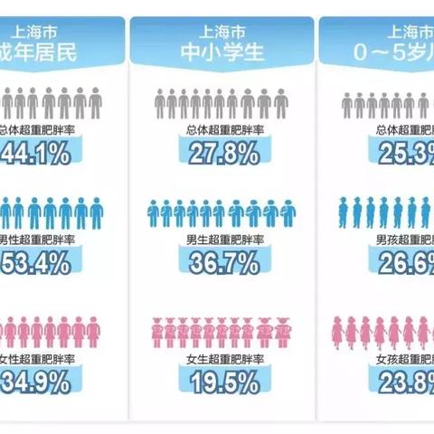 铁杵成针 第5页