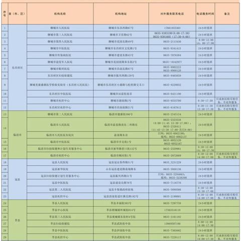 聊城肺炎最新动态，全面关注，共同防控