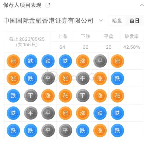 世界顶尖药师排名，探寻医药界传奇人物及其卓越贡献