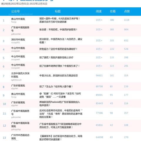 虎视眈眈 第5页