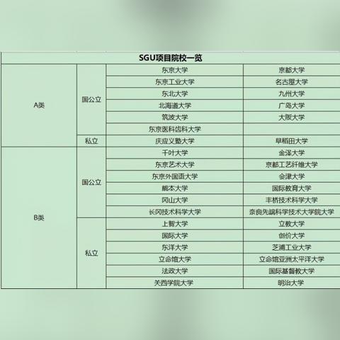 admin 第6页