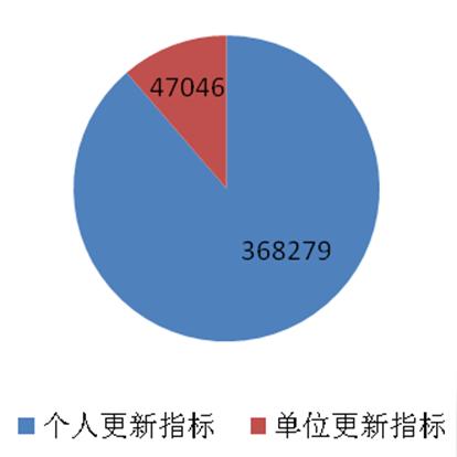 杭州网约车限牌最新动态，何时实施及解读