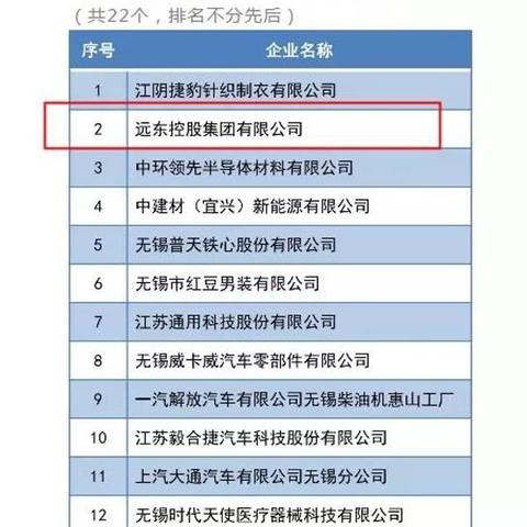 「无锡智能化酒店公司排名揭秘，科技与服务的无缝对接之旅」