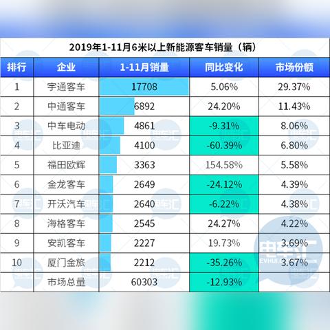 中国中车子公司排名及行业地位深度解析