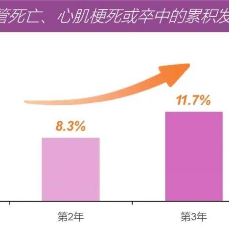 百度解析，血小板高背后的原因、健康影响与应对策略