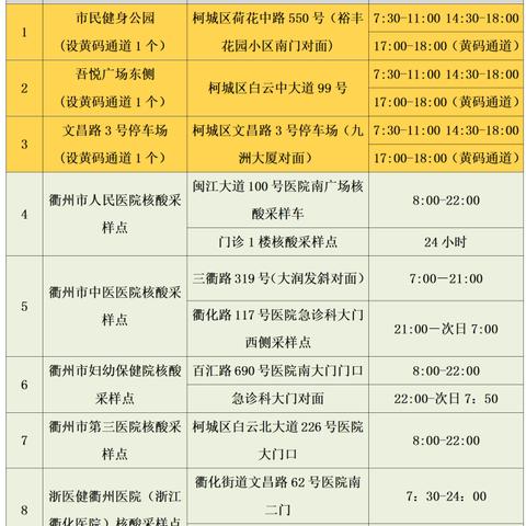 最新图表采样分享，探索数据奥秘，领略数据魅力