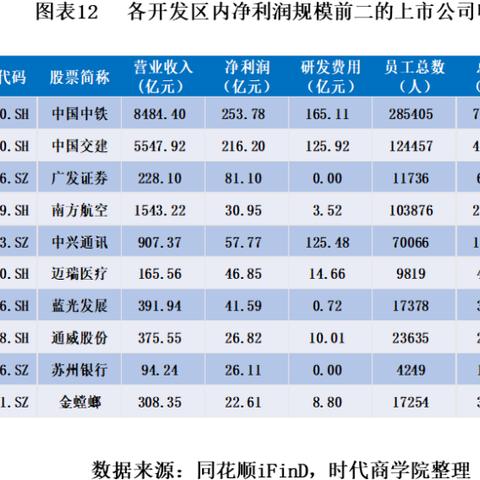 中铁系统公司排名大揭秘，行业巨头实力与影响力并存