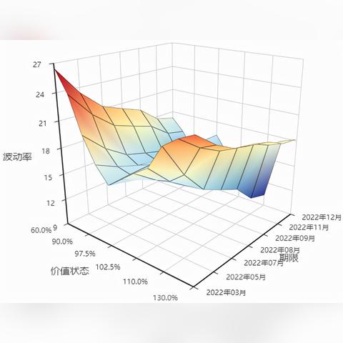 今日豆粕市场分析图表，洞悉动态，把握投资机遇！