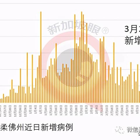 2025年4月 第355页