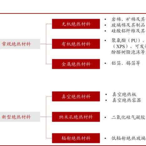 林下风气 第5页