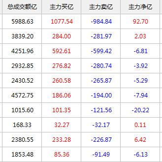 公司排名背后的成功秘诀，洞悉关键要素，揭秘成功之源