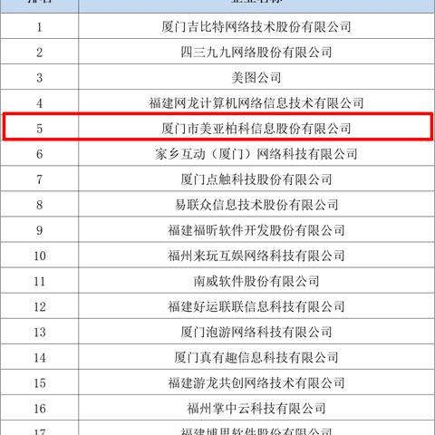 国内安全公司权威排名榜，深度解读与全面分析