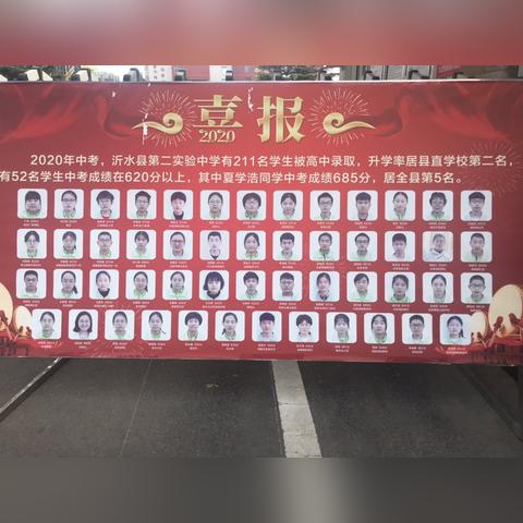 沂水新闻热点，中考盛况揭秘与未来展望
