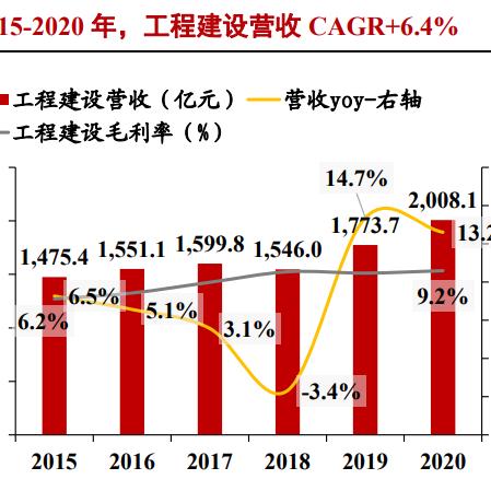 全球能源巨头揭秘，谁占据了世界能源大佬排名前列？