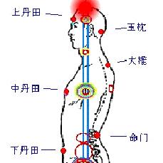 呼吸背部疼痛，原因解析与解决方案探讨