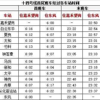 世界学校广州排名揭秘，探寻教育高峰之旅