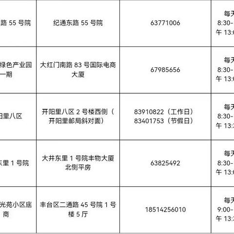 北京疫苗接种地点更新通知，最新消息全面解读