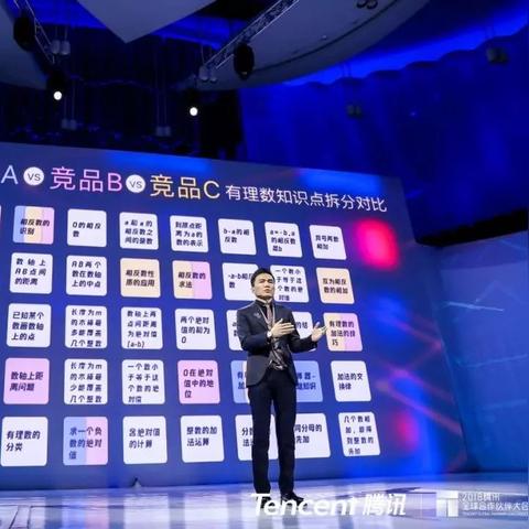 世界五百强第四名企业成功秘诀与未来展望，揭秘背后的故事