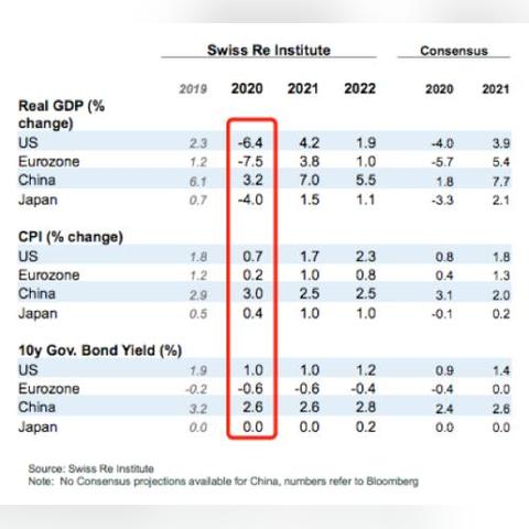 美国疫情现状揭秘，全球排名与全球影响分析