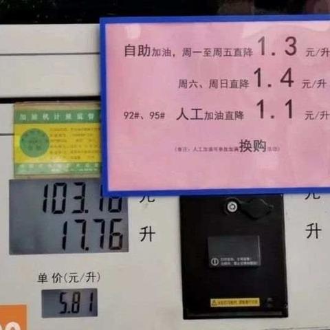 合肥油价最新动态解析，今日油价及出行参考