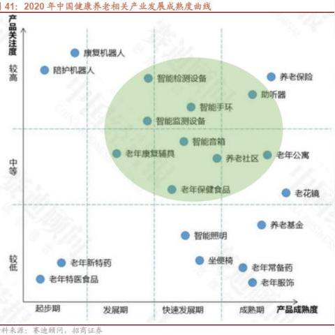 智能助听器上市公司排行及行业趋势深度解析
