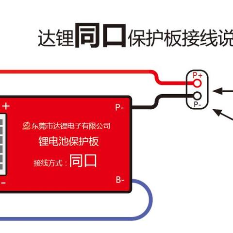 今日锂电池行业最新资讯，前沿动态、技术突破全解析